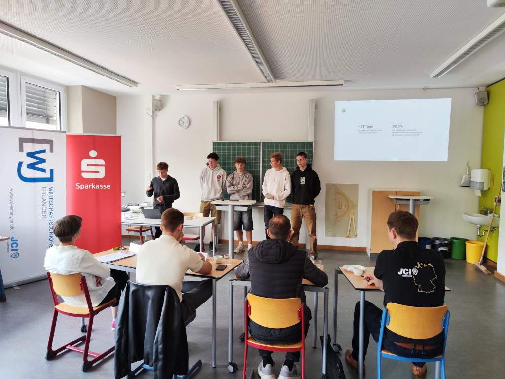 Jung, kreativ, unternehmerisch: Schulfinale des Geschäftsmodell-Pitches am ASG begeistert Fachjury