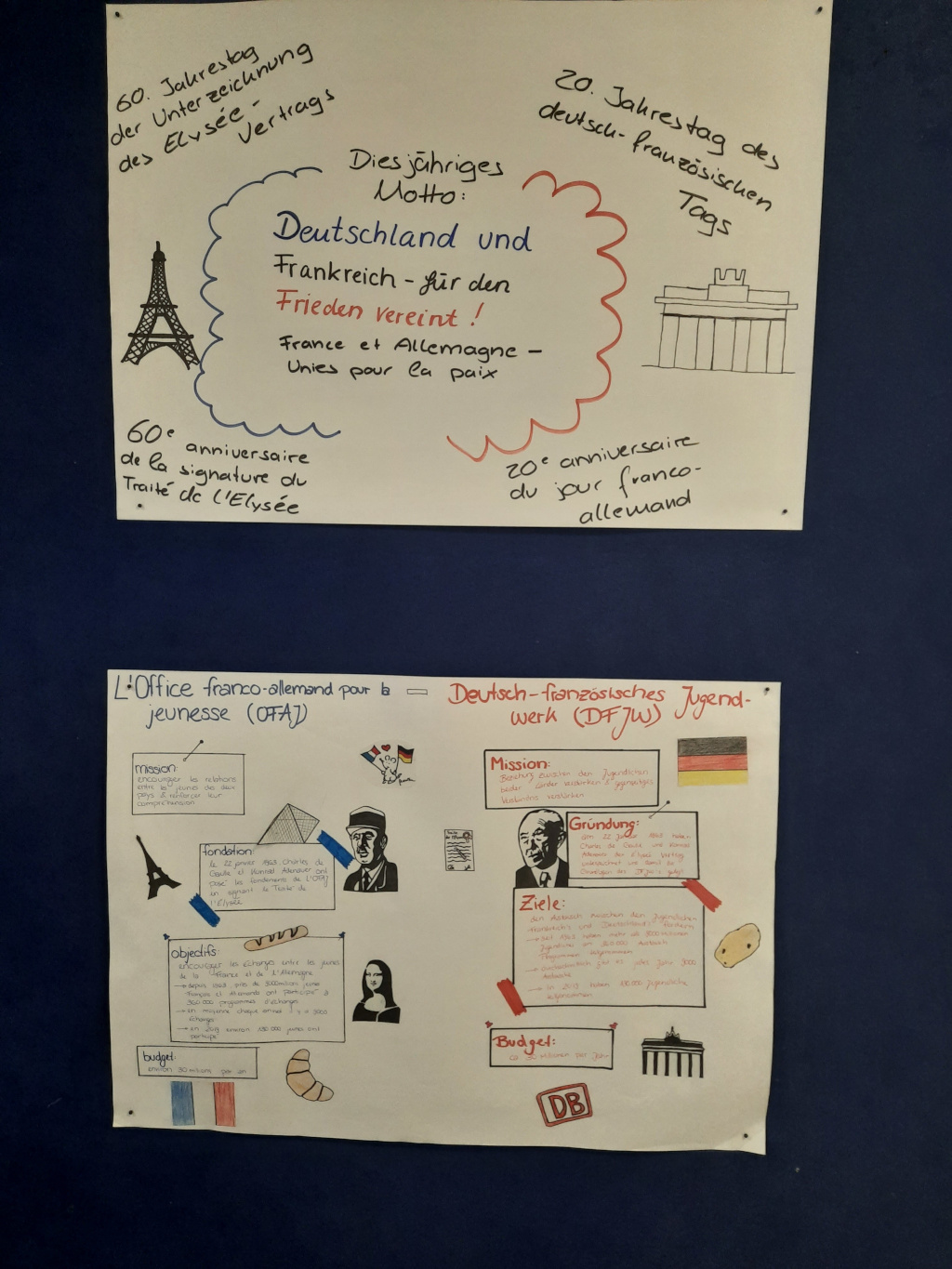 Deutsch-französischer Tag am ASG