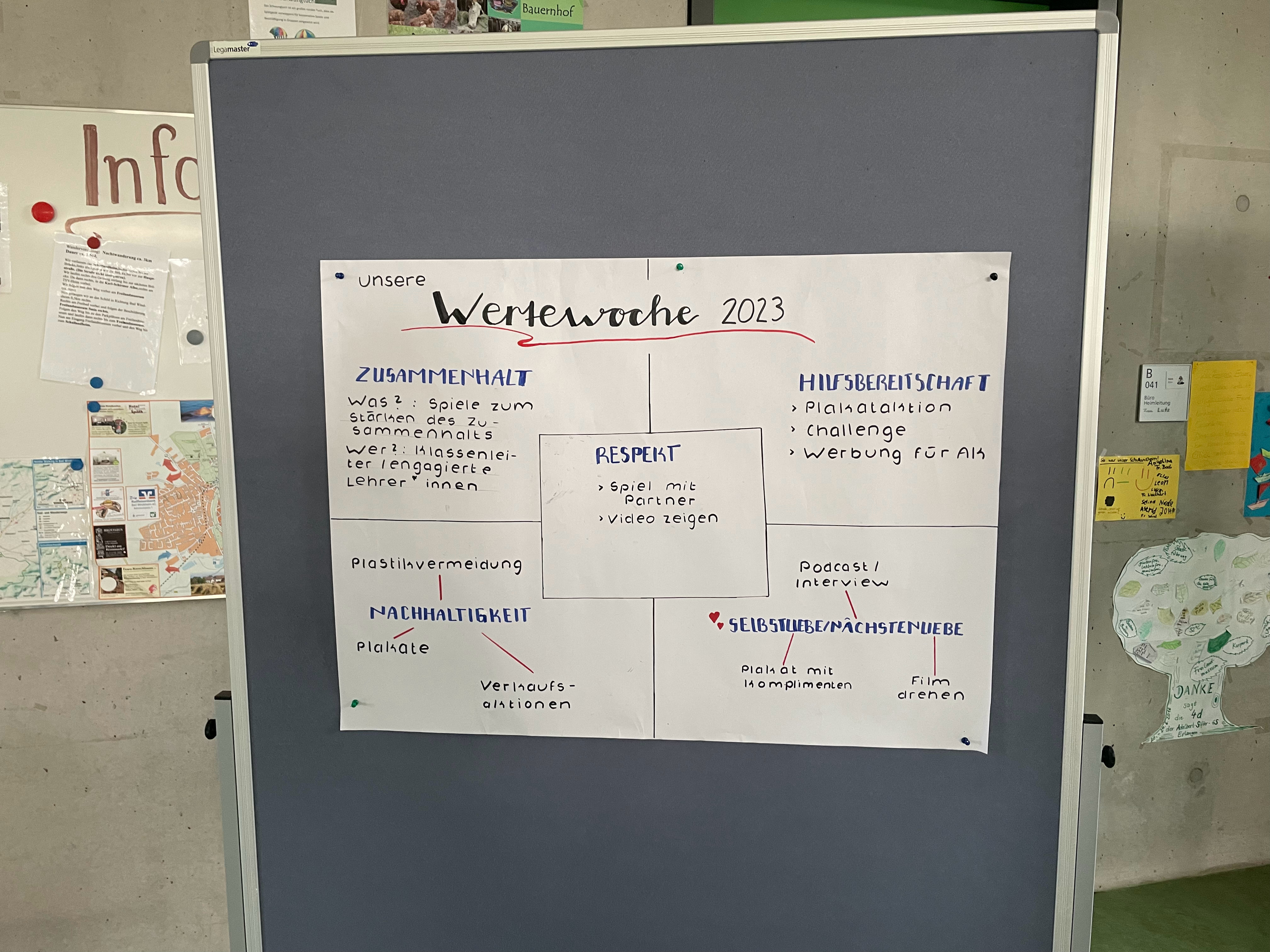 Simon Garbarukow - unser Wertebotschafter