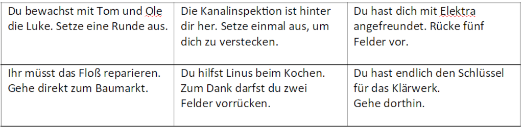 Buchtipp der Klasse 6a: Nina Weger "Ein Krokodil taucht ab und ich hinterher"