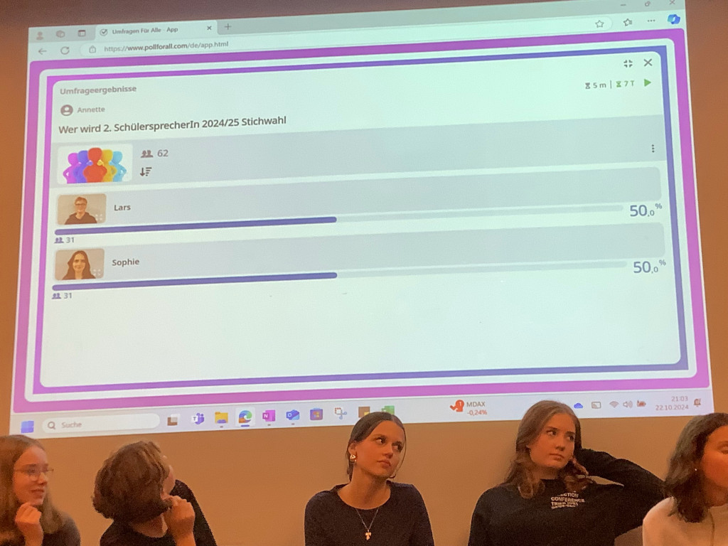 Klassensprecherfahrt 2024